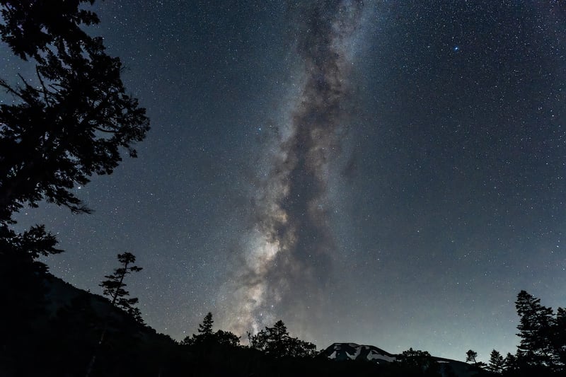 Galaxy Theme